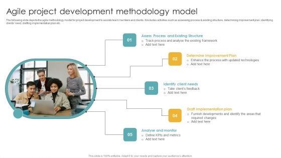 Agile Project Development Methodology Model Rules PDF Agile Project Development Methodology Model Rules PDF