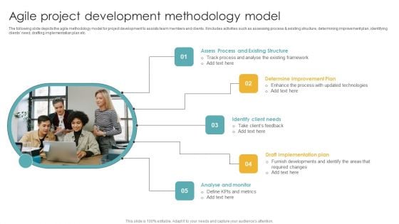 Agile Project Development Methodology Model Rules PDF