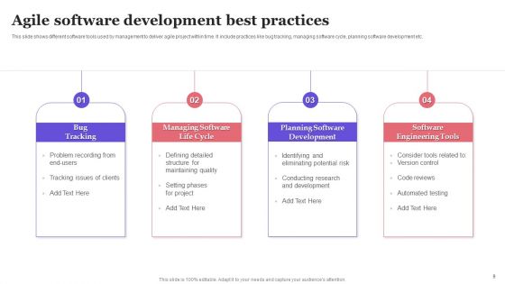 Agile Project Development Ppt PowerPoint Presentation Complete With Slides
