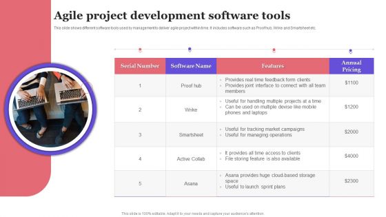 Agile Project Development Software Tools Demonstration PDF