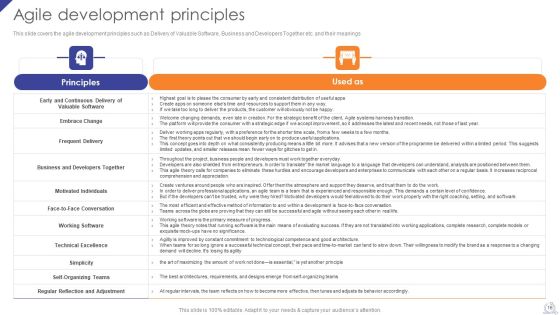 Agile Project Development Strategies Ppt PowerPoint Presentation Complete Deck With Slides Slide16