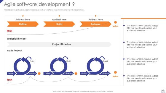 Agile Project Development Strategies Ppt PowerPoint Presentation Complete Deck With Slides Slide19