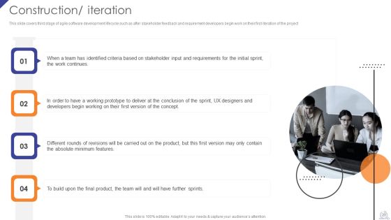 Agile Project Development Strategies Ppt PowerPoint Presentation Complete Deck With Slides Slide23