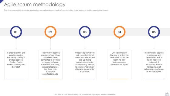 Agile Project Development Strategies Ppt PowerPoint Presentation Complete Deck With Slides Slide30