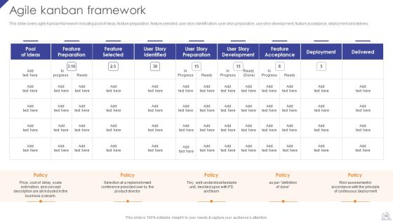 Agile Project Development Strategies Ppt PowerPoint Presentation Complete Deck With Slides Slide34