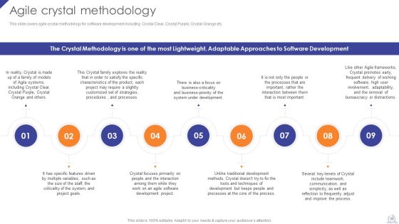Agile Project Development Strategies Ppt PowerPoint Presentation Complete Deck With Slides Slide35
