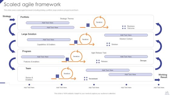 Agile Project Development Strategies Ppt PowerPoint Presentation Complete Deck With Slides Slide51