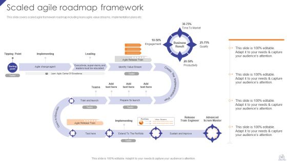 Agile Project Development Strategies Ppt PowerPoint Presentation Complete Deck With Slides Slide53