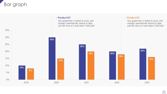 Agile Project Development Strategies Ppt PowerPoint Presentation Complete Deck With Slides Slide58