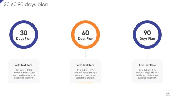Agile Project Development Strategies Ppt PowerPoint Presentation Complete Deck With Slides Slide61