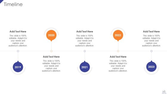 Agile Project Development Strategies Ppt PowerPoint Presentation Complete Deck With Slides Slide62