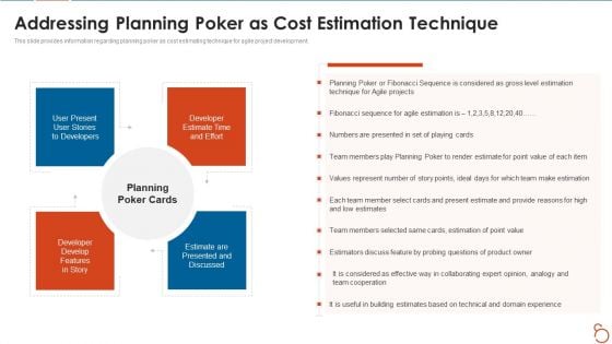 Agile Project Expenses Projection IT Addressing Planning Poker As Cost Estimation Technique Information PDF