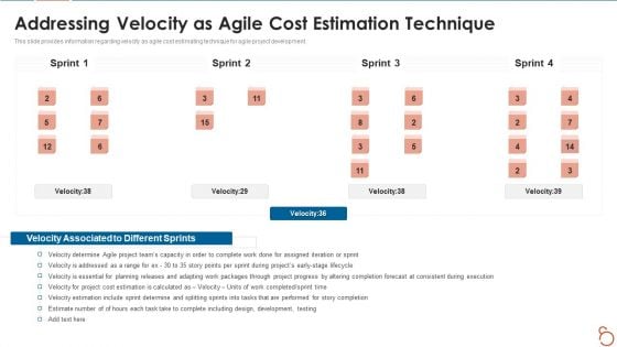 Agile Project Expenses Projection IT Addressing Velocity As Agile Cost Estimation Technique Brochure PDF