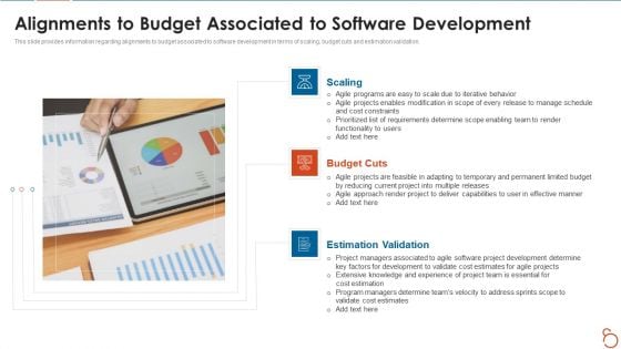 Agile Project Expenses Projection IT Alignments To Budget Associated To Software Development Information PDF