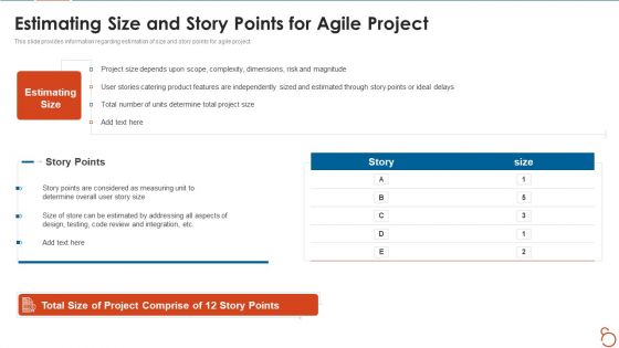 Agile Project Expenses Projection IT Estimating Size And Story Points For Agile Project Diagrams PDF