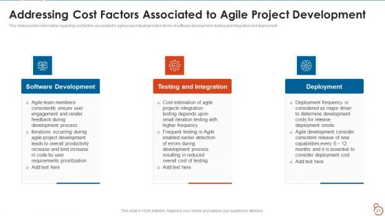 Agile Project Expenses Projection IT Ppt PowerPoint Presentation Complete Deck With Slides