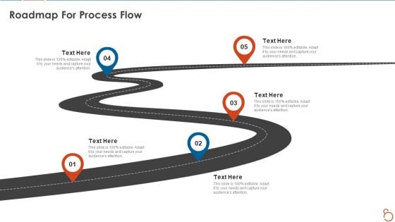 Agile Project Expenses Projection IT Roadmap For Process Flow Information PDF Agile Project Expenses Projection IT Roadmap For Process Flow Information PDF