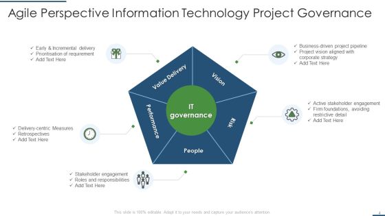 Agile Project Governance Ppt PowerPoint Presentation Complete With Slides Slide04