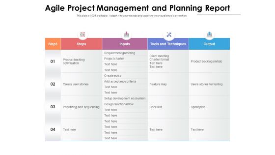 Agile Project Management And Planning Report Ppt PowerPoint Presentation Outline Visual Aids PDF