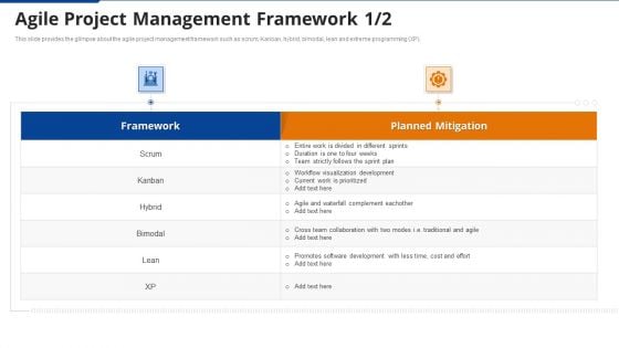 Agile Project Management Framework Plan Ppt Summary Professional PDF