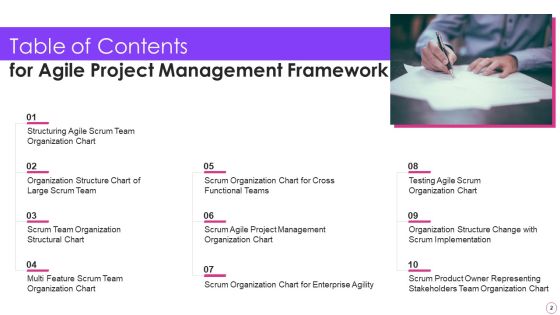 Agile Project Management Framework Ppt PowerPoint Presentation Complete With Slides Slide02