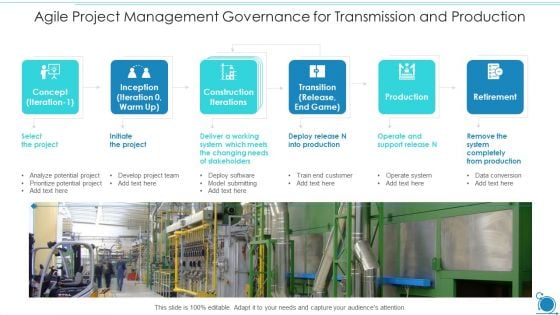 Agile Project Management Governance For Transmission And Production Mockup PDF