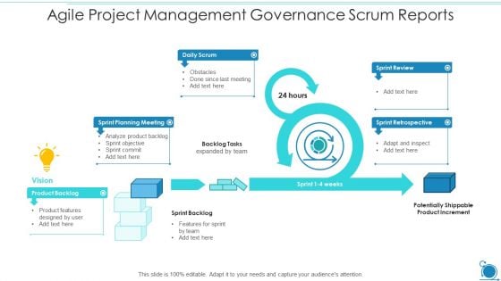 Agile Project Management Governance Scrum Reports Icons PDF