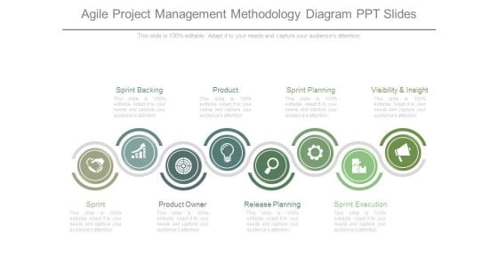 Agile Project Management Methodology Diagram Ppt Slides