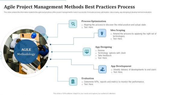 Agile Project Management Methods Best Practices Process Diagrams PDF