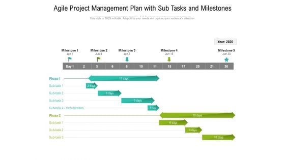 Agile Project Management Plan With Sub Tasks And Milestones Ppt PowerPoint Presentation File Graphics Design PDF