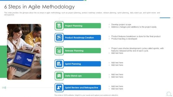Agile Project Management Strategy 6 Steps In Agile Methodology Elements PDF