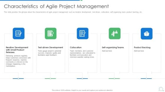 Agile Project Management Strategy Characteristics Of Agile Project Management Rules PDF