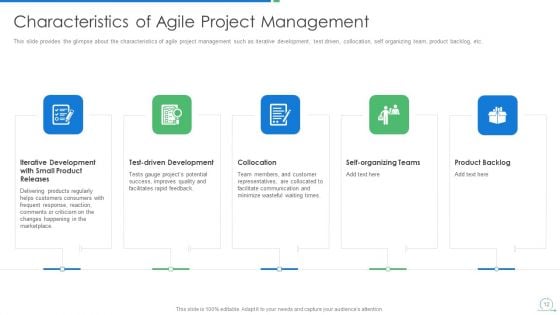 Agile Project Management Strategy Ppt PowerPoint Presentation Complete Deck With Slides