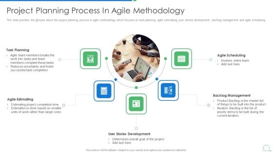 Agile Project Management Strategy Project Planning Process In Agile Methodology Brochure PDF Agile Project Management Strategy Project Planning Process In Agile Methodology Brochure PDF