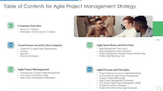 Agile Project Management Strategy Table Of Contents For Agile Project Management Strategy Introduction PDF