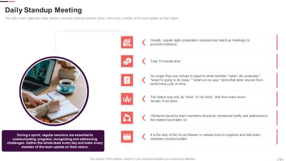Agile Project Management Structure Ppt PowerPoint Presentation Complete With Slides Slide11