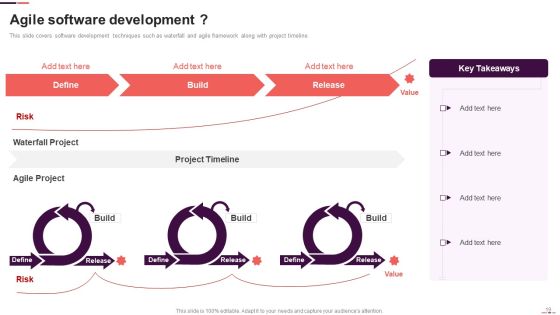 Agile Project Management Structure Ppt PowerPoint Presentation Complete With Slides Slide19
