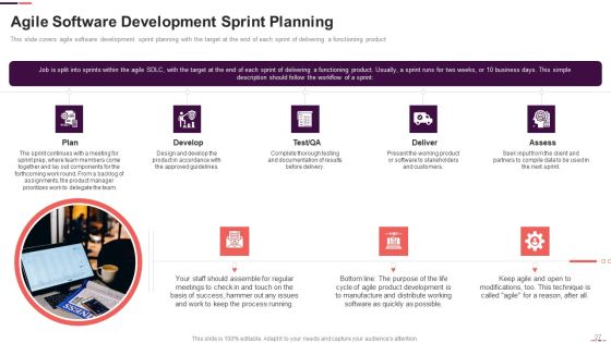 Agile Project Management Structure Ppt PowerPoint Presentation Complete With Slides Slide27