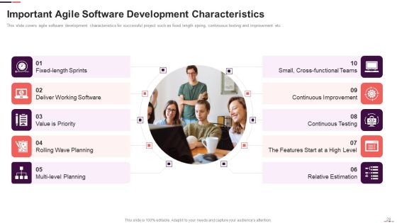 Agile Project Management Structure Ppt PowerPoint Presentation Complete With Slides Slide28