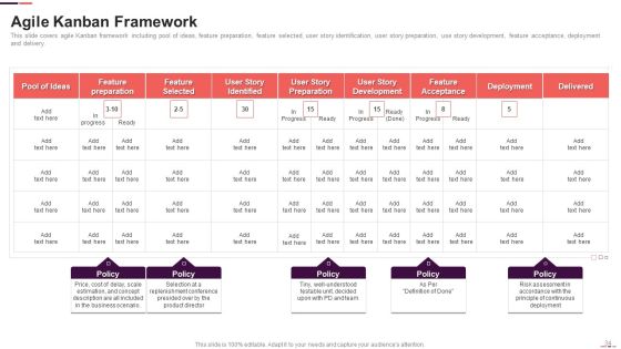 Agile Project Management Structure Ppt PowerPoint Presentation Complete With Slides Slide34