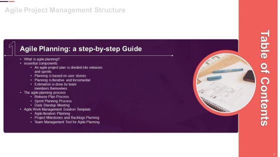 Agile Project Management Structure Ppt PowerPoint Presentation Complete With Slides