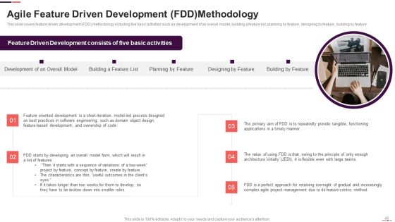 Agile Project Management Structure Ppt PowerPoint Presentation Complete With Slides Slide46