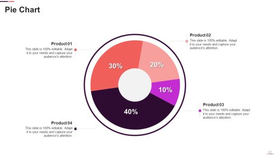 Agile Project Management Structure Ppt PowerPoint Presentation Complete With Slides Slide57