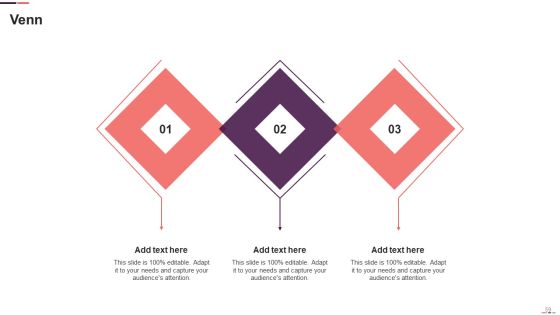 Agile Project Management Structure Ppt PowerPoint Presentation Complete With Slides Slide59