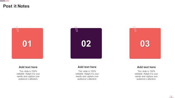 Agile Project Management Structure Ppt PowerPoint Presentation Complete With Slides Slide62