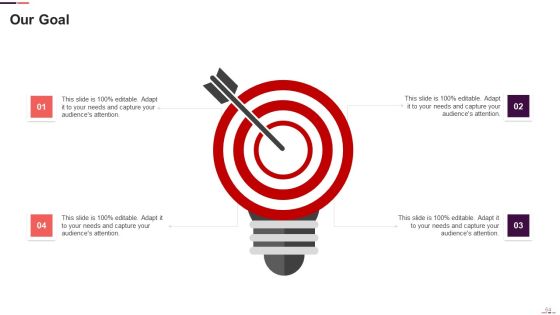 Agile Project Management Structure Ppt PowerPoint Presentation Complete With Slides Slide64
