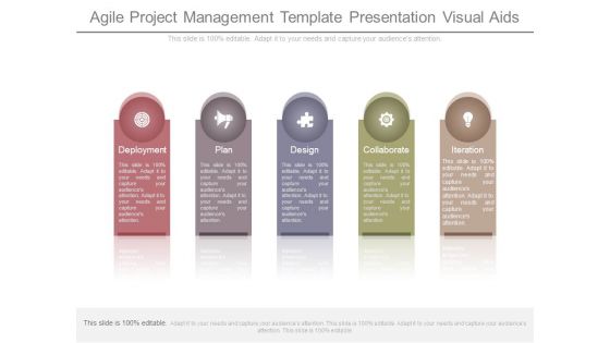 Agile Project Management Template Presentation Visual Aids
