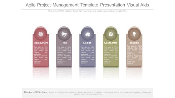Agile Project Management Template Presentation Visual Aids Agile Project Management Template Presentation Visual Aids