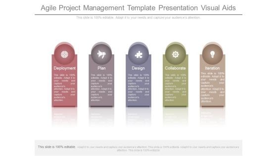 Agile Project Management Template Presentation Visual Aids