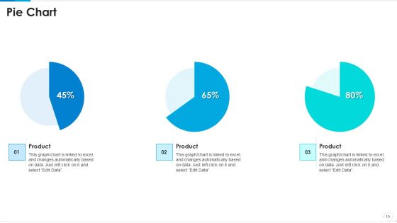 Agile Project Management With Scrum IT Ppt PowerPoint Presentation Complete Deck With Slides Slide19